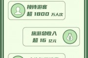 大硕新春爆料最新消息,揭秘娱乐圈最新动态，独家揭秘明星幕后故事